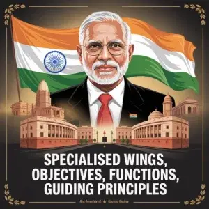 Specialised Wings, Objectives, Functions, Guiding Principles